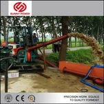 Črpalka za rudarjenje peska